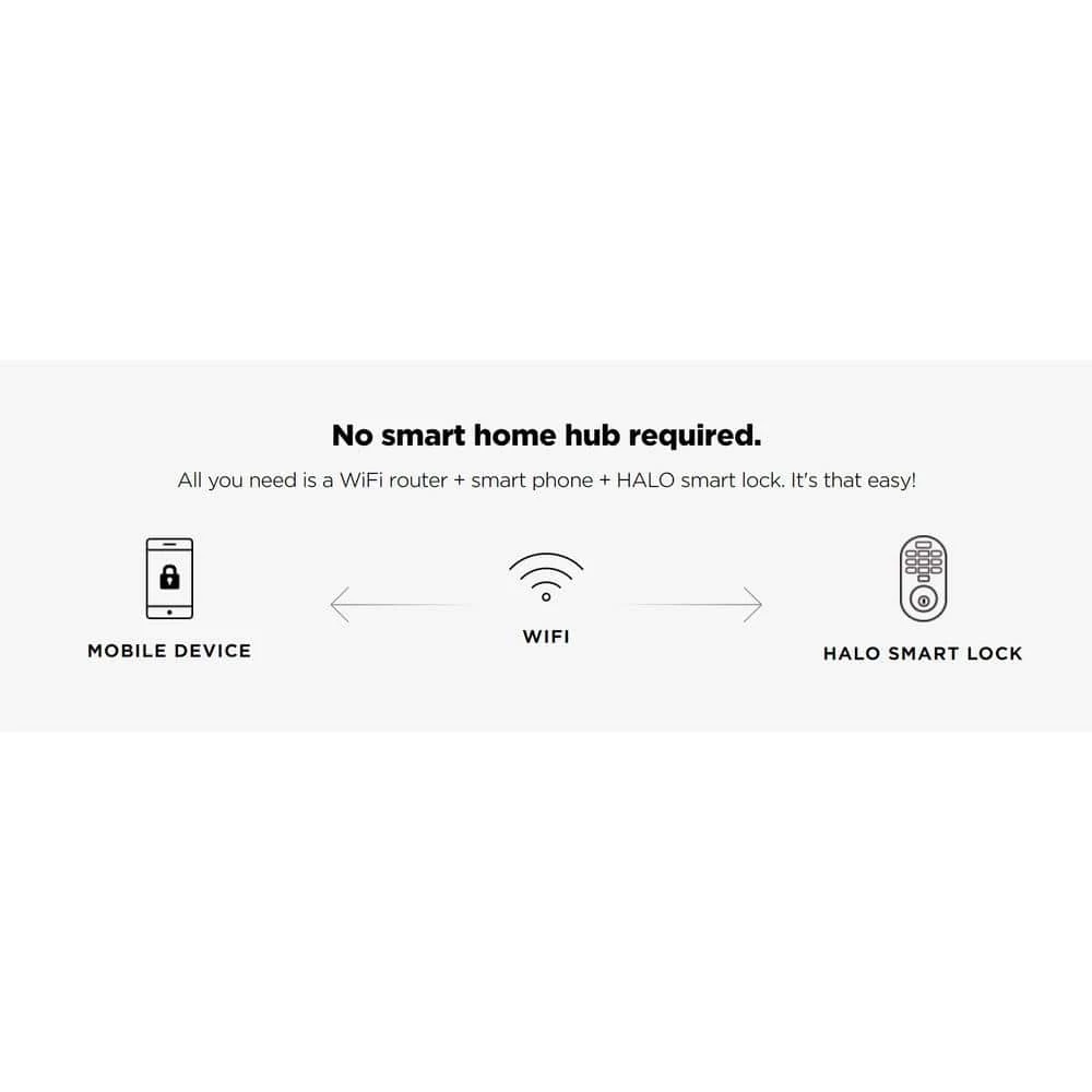 Kwikset Halo Satin Nickel Electronic Smart Lock Deadbolt Feat SmartKey Security Touchscreen and Wi-Fi and San Clemente Handleset 3 Kwikset Halo Satin Nickel Electronic Smart Lock Deadbolt Feat SmartKey Security Touchscreen and Wi-Fi and San Clemente Handleset - Image 3