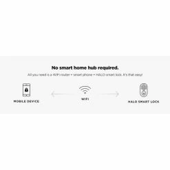 Kwikset HALO Satin Nickel Keypad Electronic Smart Lock Deadbolt Feat SmartKey Security, Touchscreen and Wi-Fi w/Halifax Lever -Kwikset Sales Shop kwikset keyless deadbolts 939wifi720hfl15 c3 1000